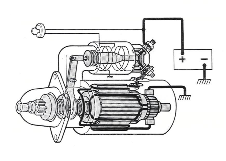 Sw Em Starter